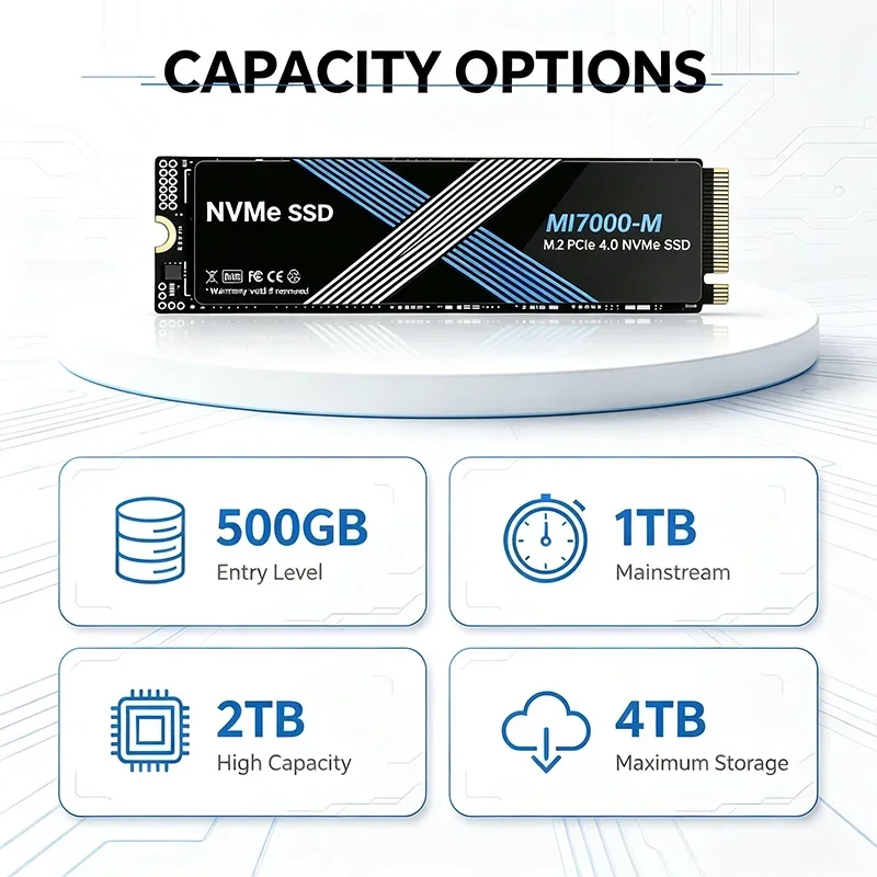 M.2 NVMe SSD MI7000M PCIe4 Gen – обзор и цена Ssd 500Gb
