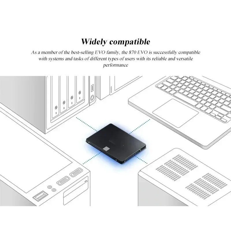 Новый SSD 880 EVO 500 ГБ 1 ТБ  – обзор и цена Ssd 500Gb