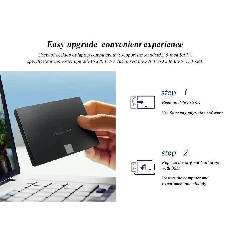 Новый SSD 880 EVO 500 ГБ 1 ТБ  – обзор и цена Ssd 500Gb