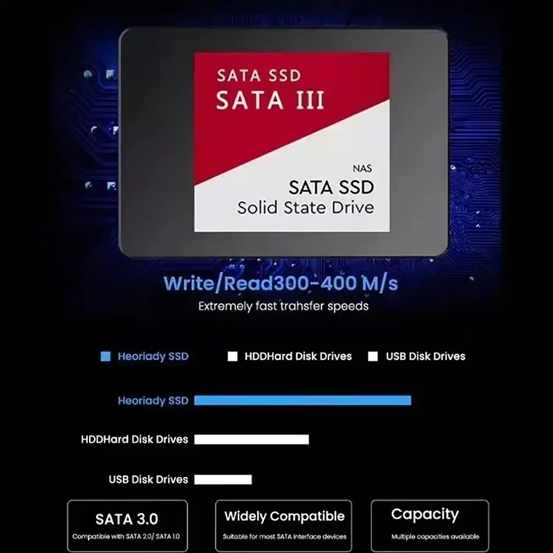 Оригинальный высокоскоростной  – обзор и цена Ssd 500Gb
