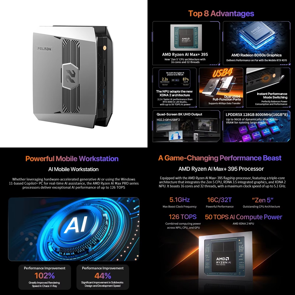 Мини-ПК OpenClaw Ryzen AI Max+ – обзор и цена Ssd 2Tb