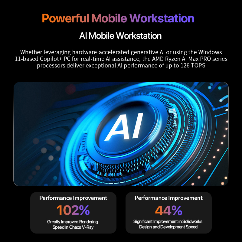 Мини-ПК OpenClaw Ryzen AI Max+ – обзор и цена Ssd 2Tb